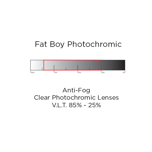 Fat Boy