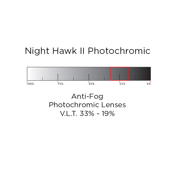 Night Hawk II