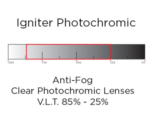 Igniter
